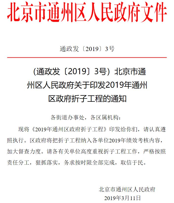 今天通州新闻最新消息,今天通州新闻最新消息综述