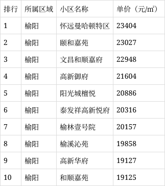 企业文化 第451页