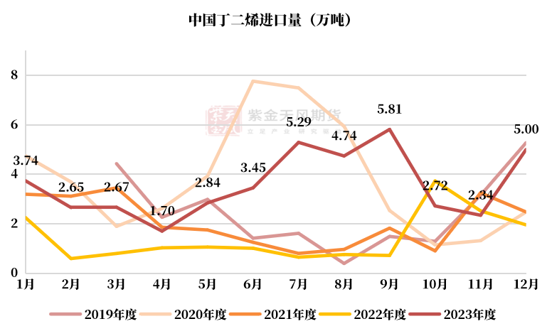 资讯 第441页