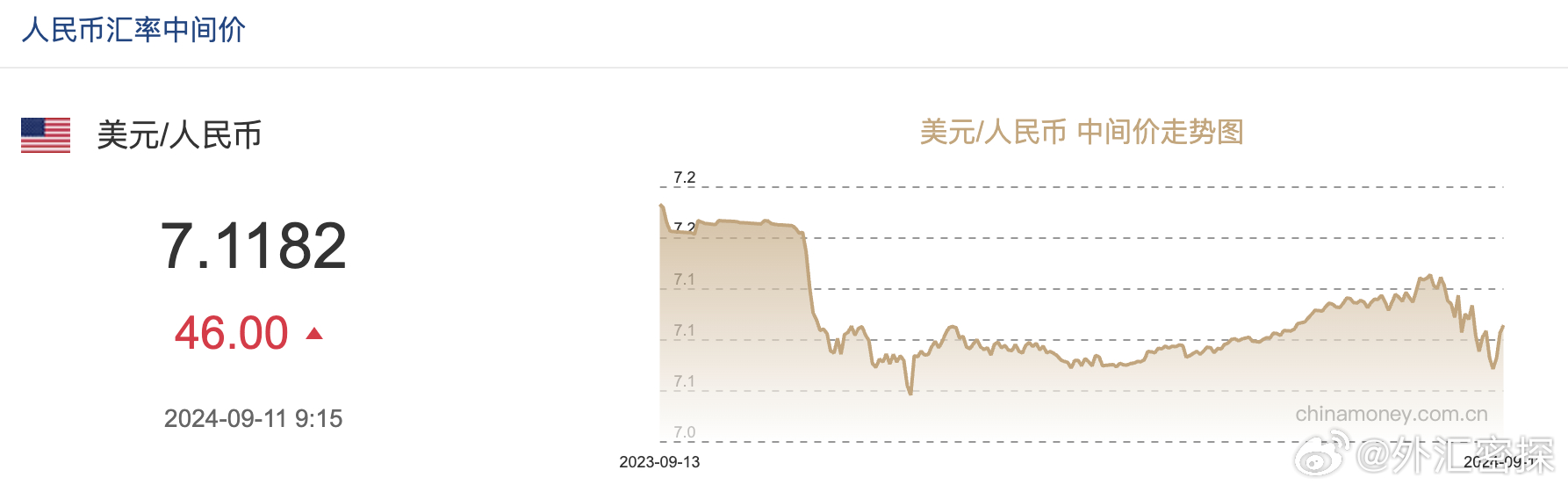 资讯 第440页