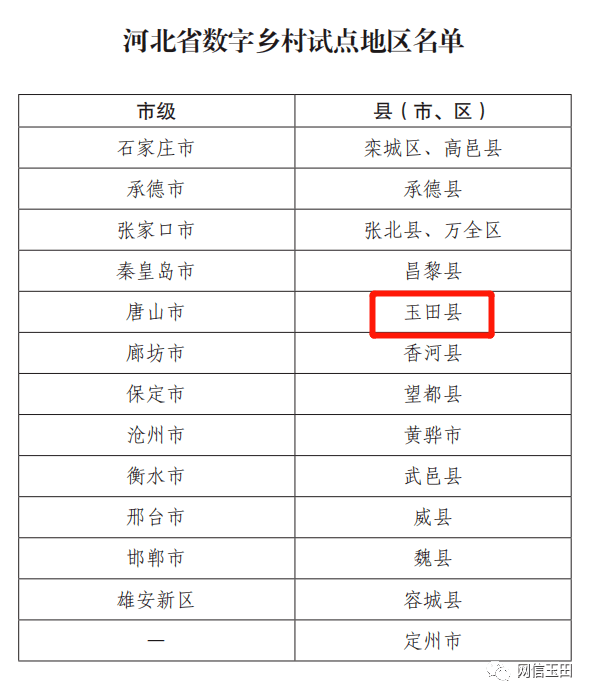 呆若木鸡 第6页