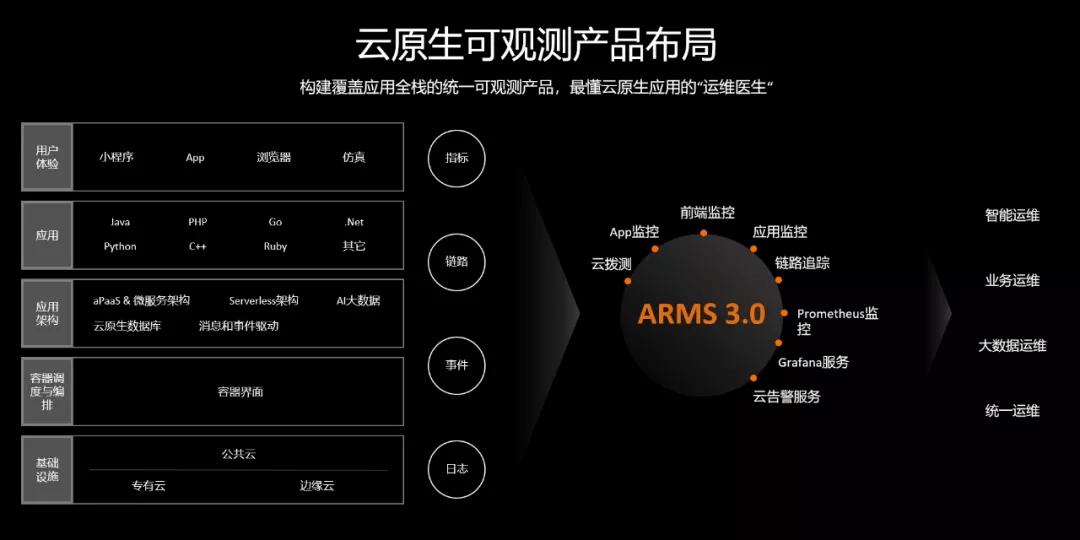 明尊最新,明尊最新，引领时代潮流的前沿科技