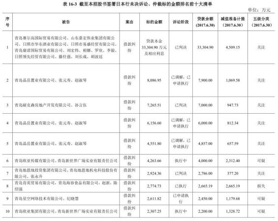 农商行上市最新消息,农商行上市最新消息，走向资本市场的崭新篇章