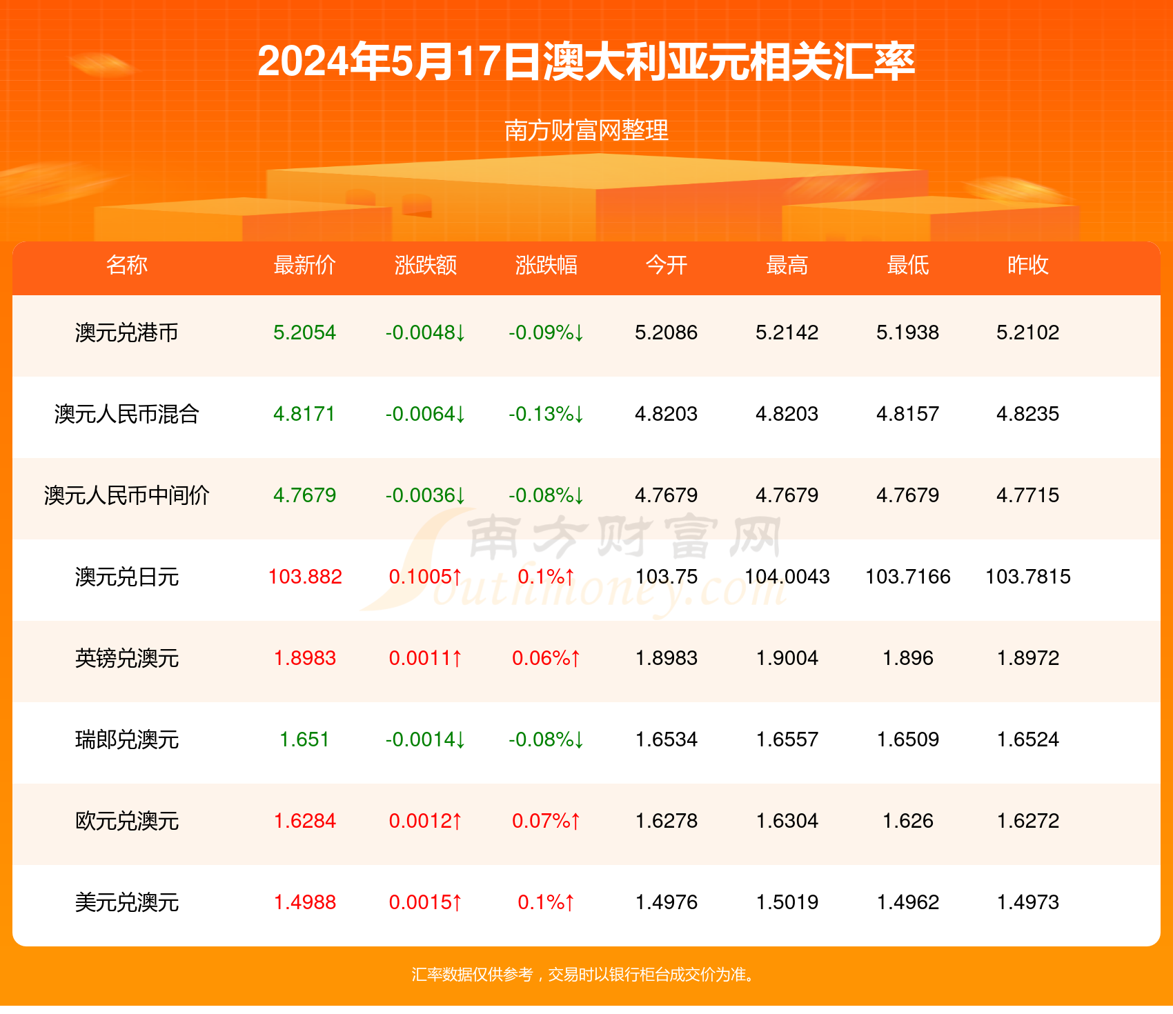 新澳2024年开奖记录,新澳2024年开奖记录概览与深度分析