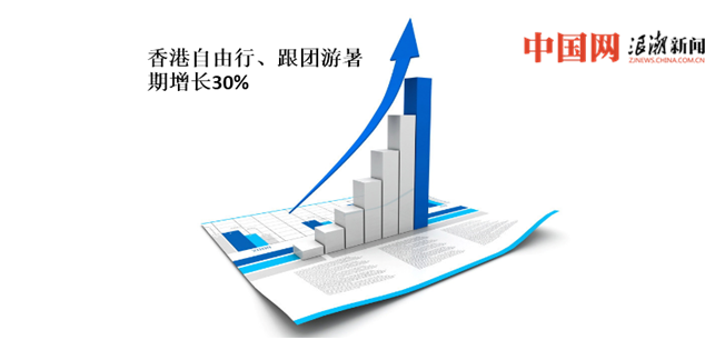 2024年香港正版内部资料,探索香港正版内部资料，未来的趋势与影响（以教育、科技和文化为例）