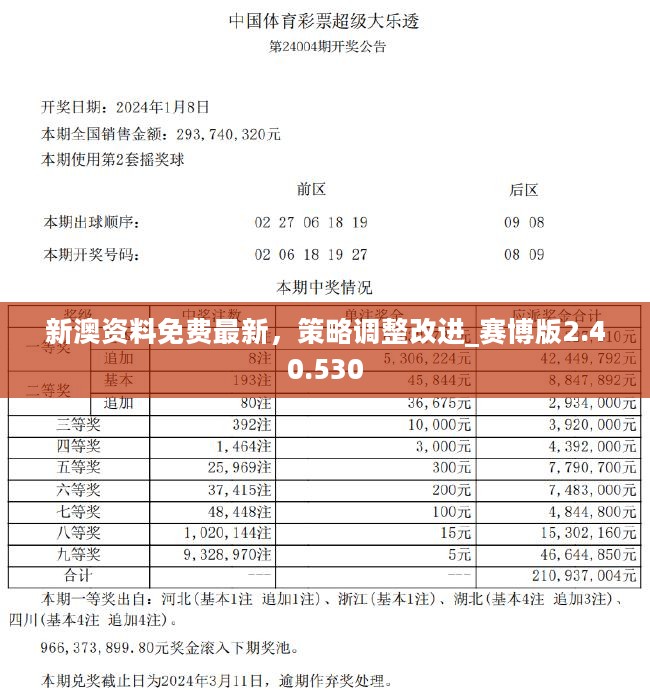 2024新奥资料免费精准109,实际解答解释落实_探索款,关于新奥资料免费精准获取的探索与实践