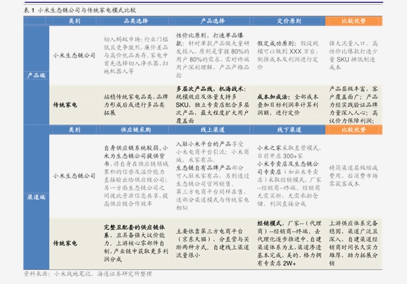 新奥精准资料免费提供,新奥精准资料，免费提供的价值所在