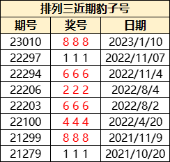 7777788888精准跑狗图,探索精准跑狗图，数字组合77777与88888的神秘世界