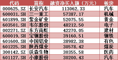 金戈铁马 第8页