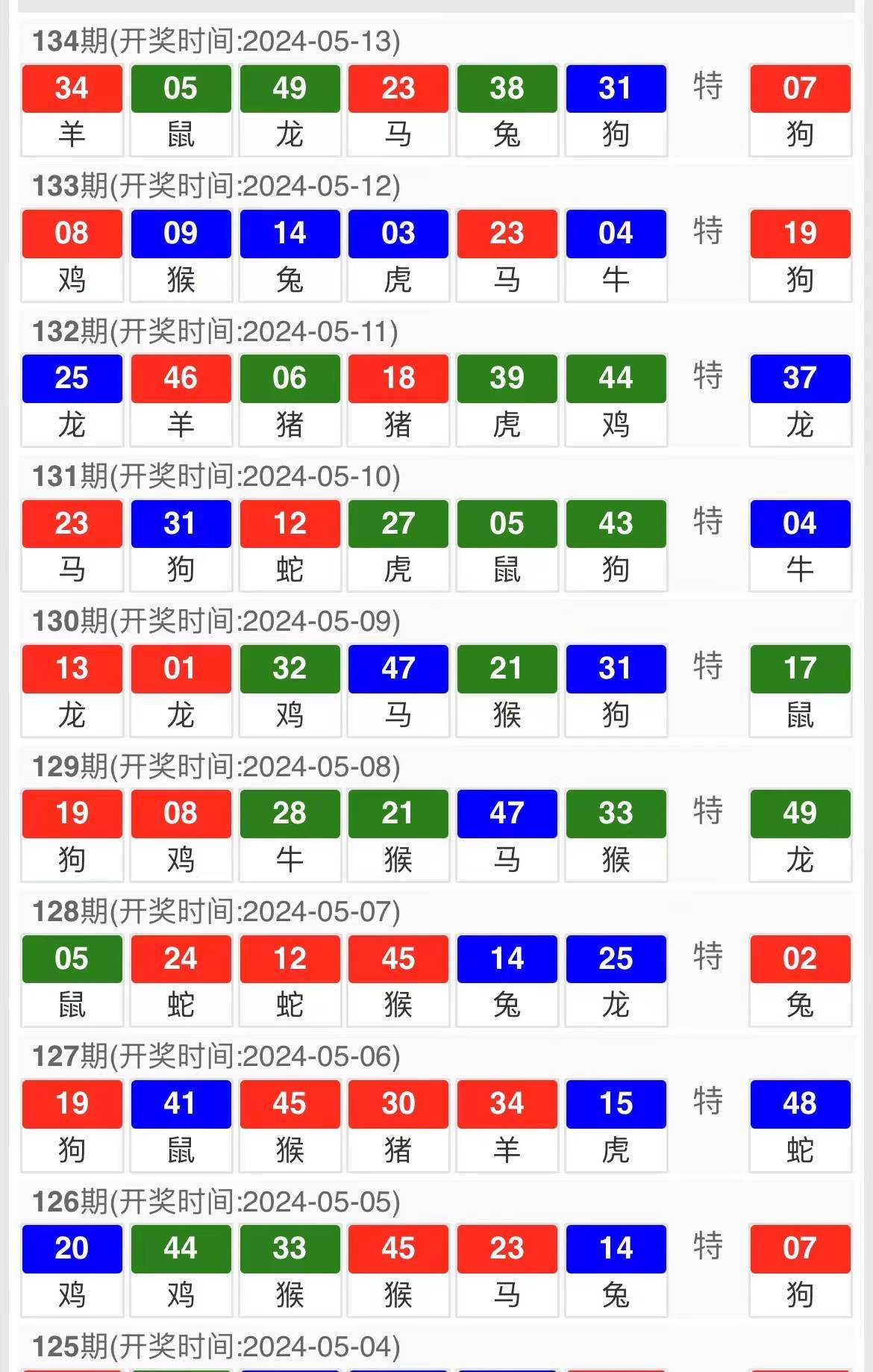 2024澳门六今晚开奖结果是多少,关于澳门六今晚开奖结果是多少的讨论与猜测