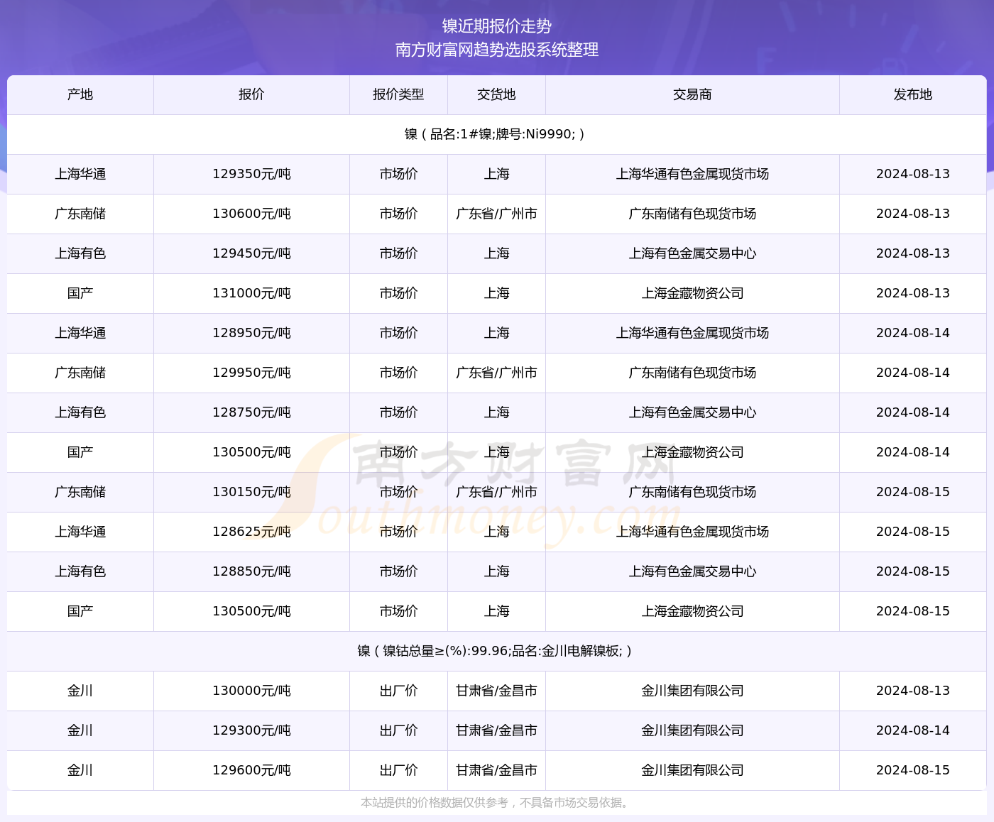 2024年今晚开奖结果查询,揭秘2024年今晚开奖结果查询——彩票背后的故事与期待