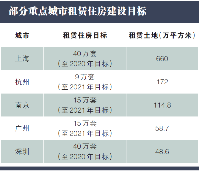 红通通 第6页