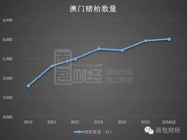 新澳门彩历史开奖结果走势图,新澳门彩历史开奖结果走势图与违法犯罪问题探讨