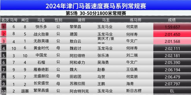 2024今晚澳门开特马四不像,探索澳门特马文化，四不像的独特魅力与未来展望