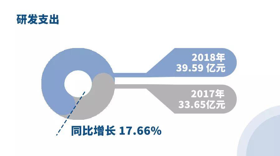 呆若木鸡 第4页