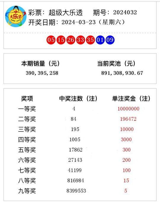 澳门六开奖结果2024开奖记录今晚直播,澳门六开奖结果2024开奖记录今晚直播，探索彩票背后的文化魅力与期待