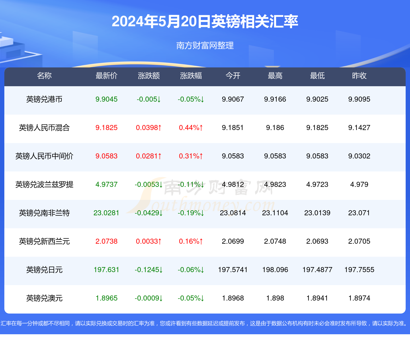 澳门六开奖结果2024开奖记录今晚直播视频,澳门六开奖结果2024开奖记录今晚直播视频——探索彩票背后的故事