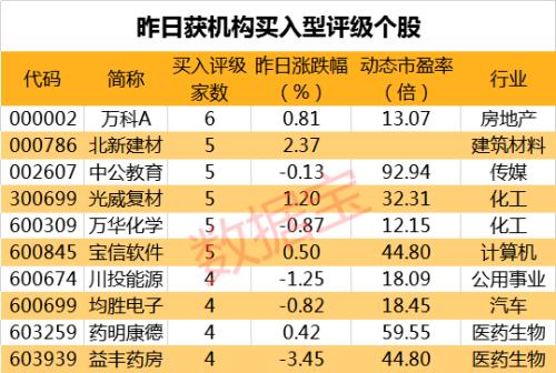 2024年12月 第122页