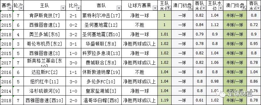 澳门三码三码精准,澳门三码三码精准，揭示背后的风险与警示