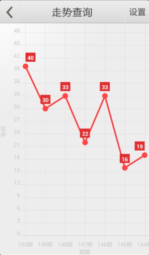 害群之马 第5页