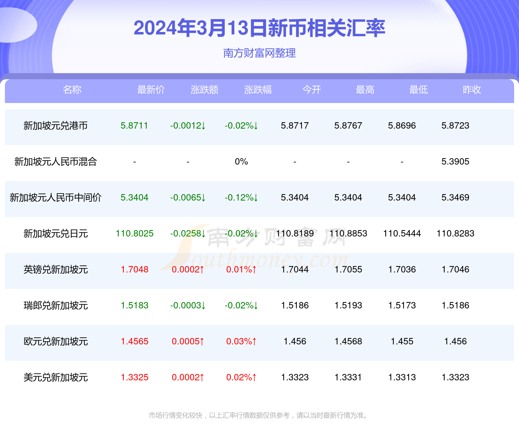 2024年今期2024新奥正版资料免费提供,2024年新奥正版资料免费提供——探索未来，共创辉煌