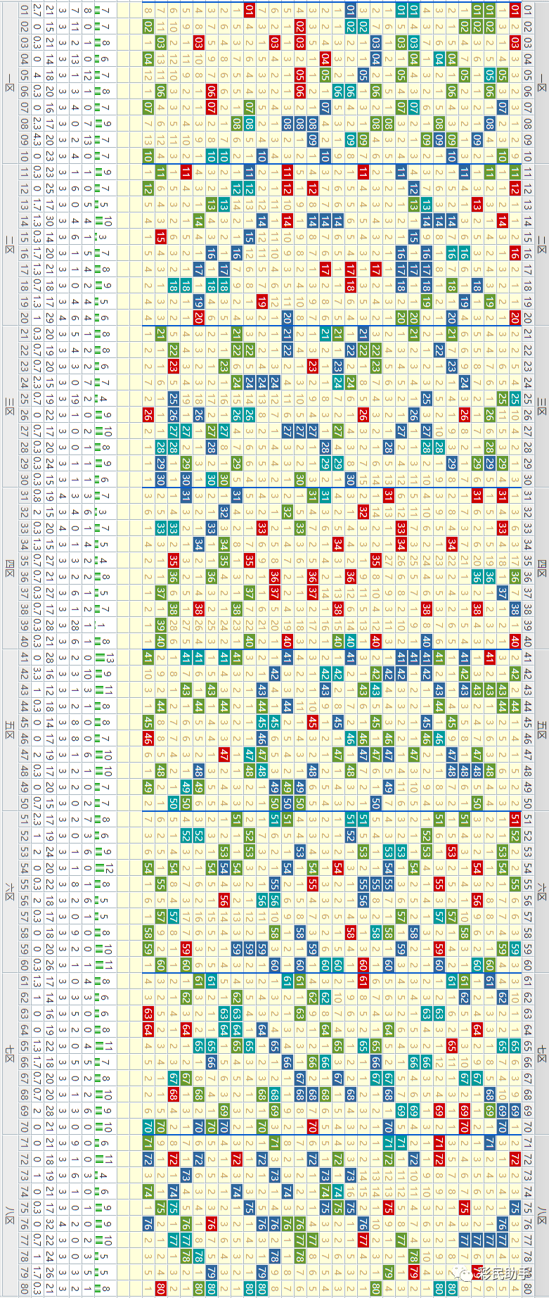 新澳门彩出号综合走势图看331斯,新澳门彩出号综合走势图与斯331的探讨