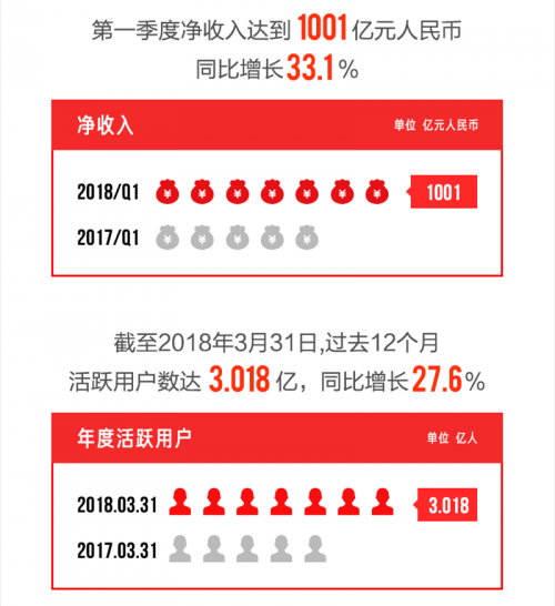 2024新澳天天开奖记录,揭秘新澳天天开奖记录，背后的秘密与期待