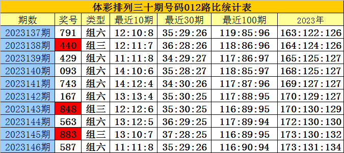 2024年12月 第40页