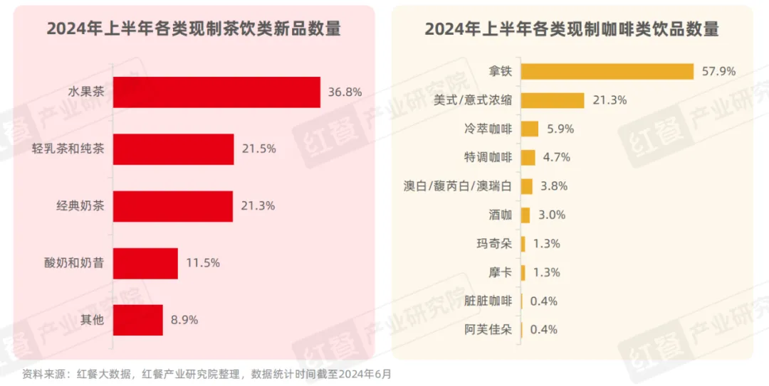 2024全年資料免費,迈向2024，全年资料免费共享的新时代