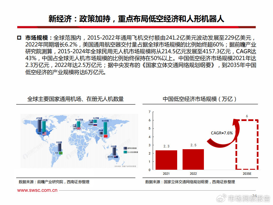 2024新奥门正版资料,探索新奥门正版资料，2024年的独特魅力与机遇