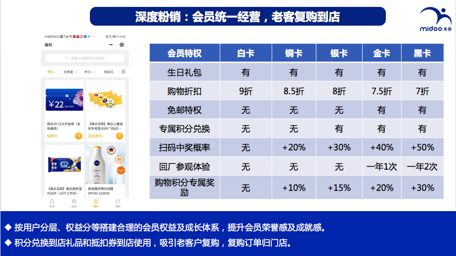 人潮涌动 第4页