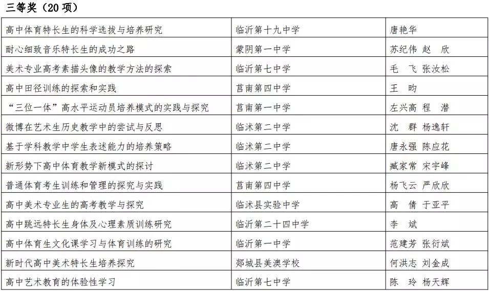 2025年1月 第1387页