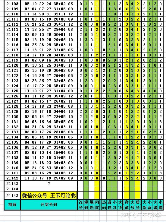 新奥历史开奖最新结果,新奥历史开奖最新结果及其影响