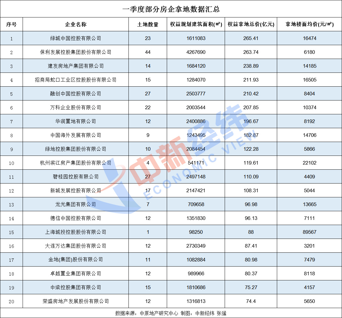 2024新奥历史开奖记录香港,揭秘香港新奥历史开奖记录，一场时代的盛宴与未来的展望