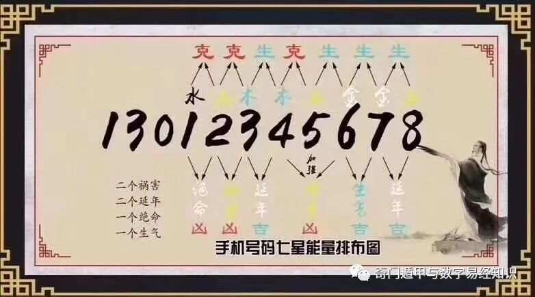 7777788888王中王传真,揭秘数字背后的传奇，王中王传真与数字7777788888的故事