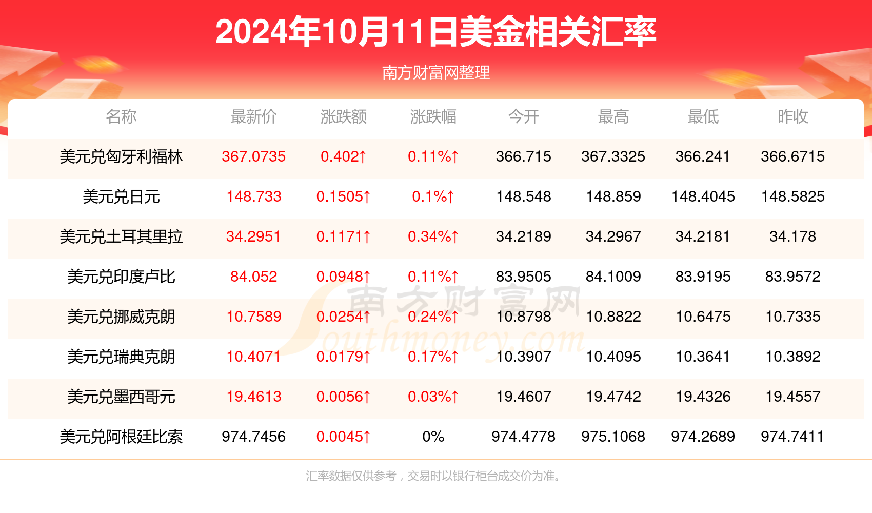 2024年香港正版资料免费大全,香港正版资料免费大全,探索与分享，香港正版资料大全的奥秘与免费共享之道（2024年）