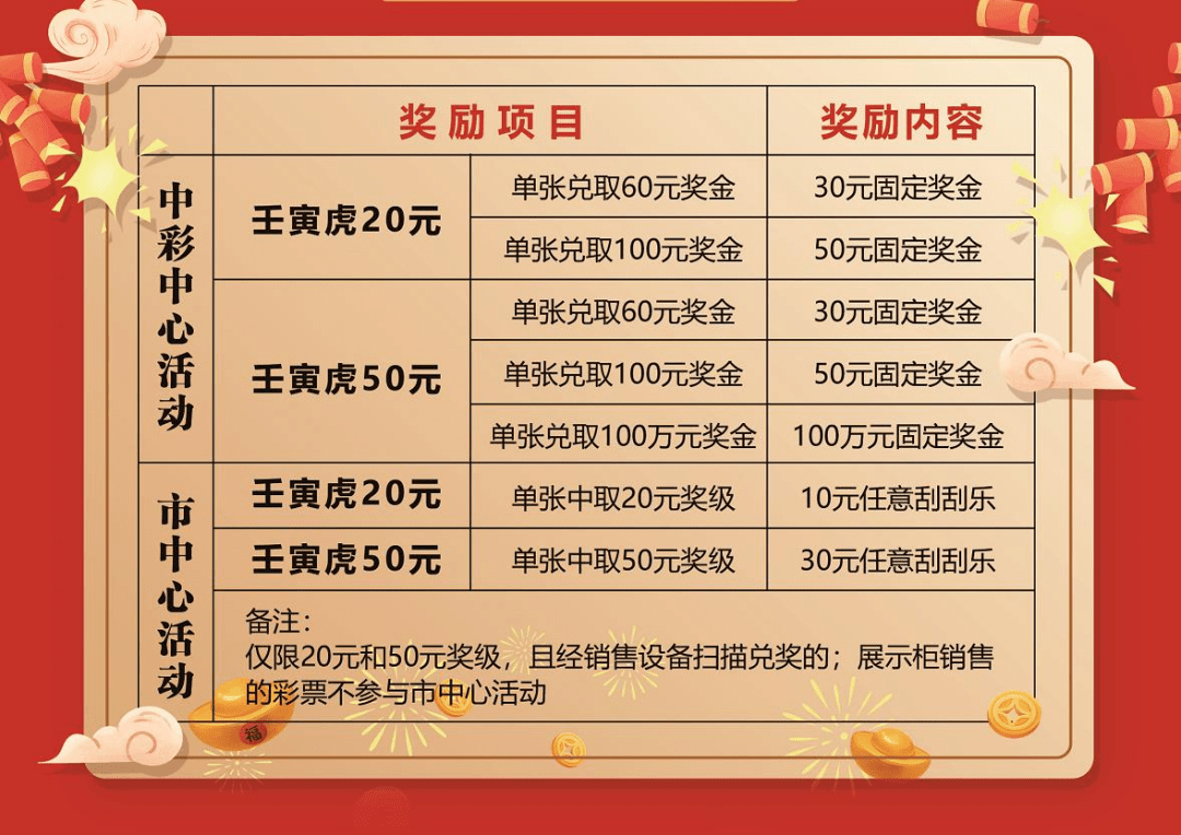 澳门今晚必开一肖1,澳门今晚必开一肖，探索生肖彩票的魅力与玄机