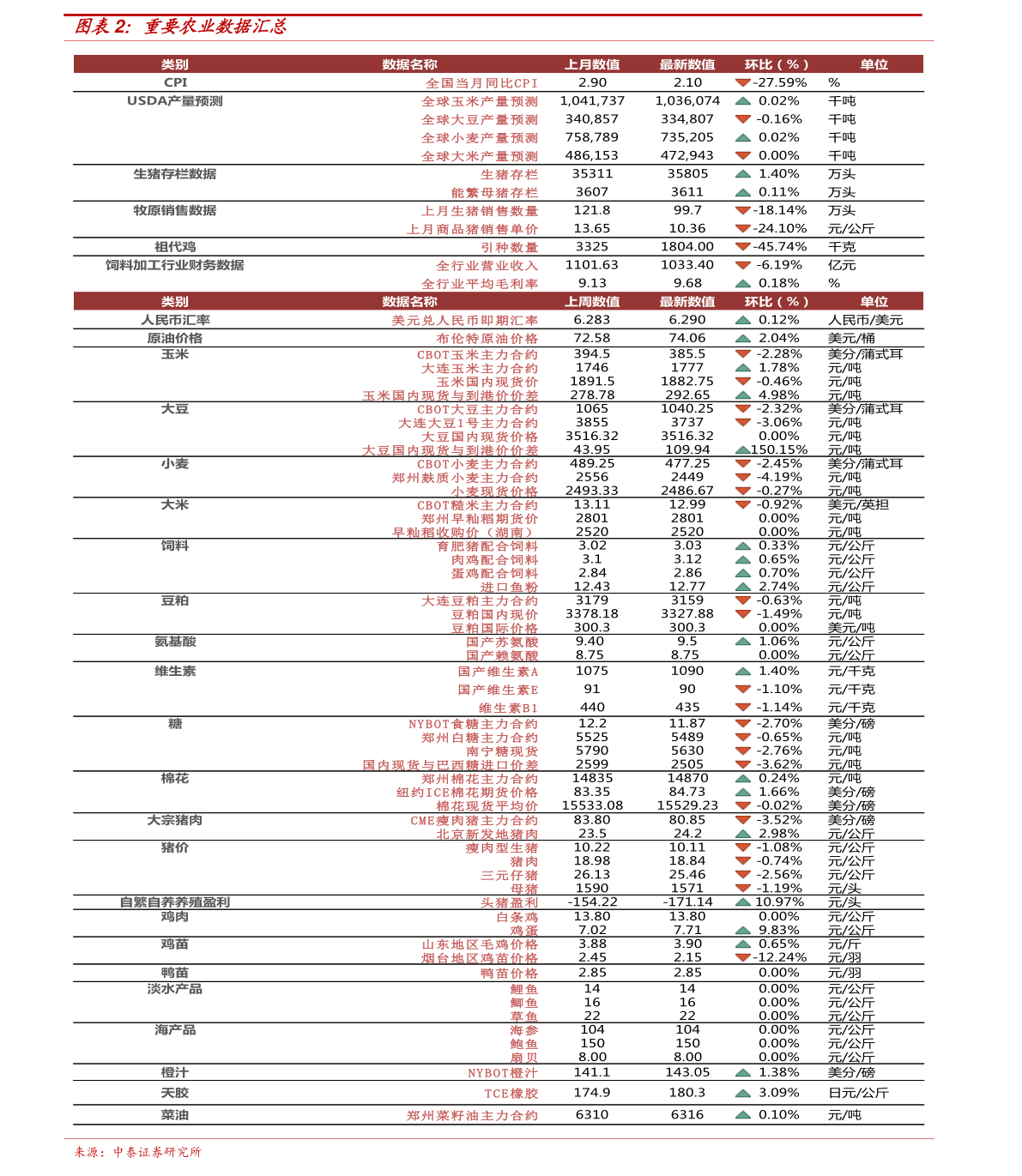 2024新澳正版资料,探索2024新澳正版资料的深度价值