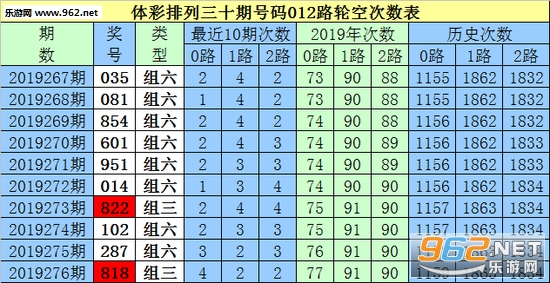 白小姐三肖三期必出一期开奖哩哩,白小姐三肖三期必出一期开奖哩哩——揭秘彩票神话与理性参与