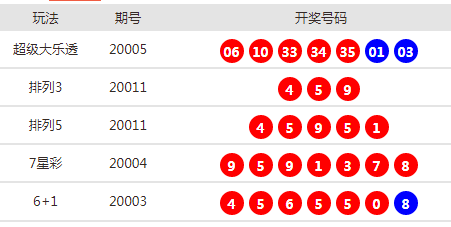 金戈铁马 第4页