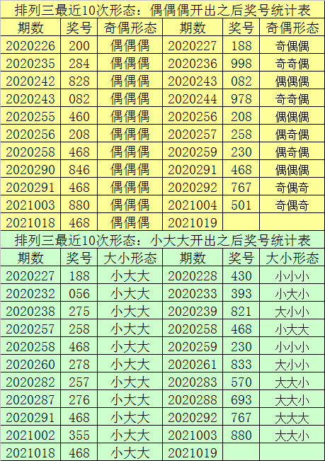 澳门一码一码100准确张子慧,澳门一码一码，张子慧与精准预测的传奇