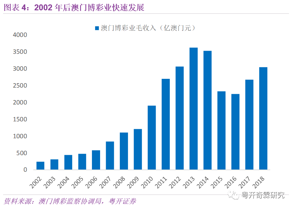 2024澳门天天彩六开彩免费图,澳门天天彩六开彩免费图，探索彩票背后的文化魅力与未来展望