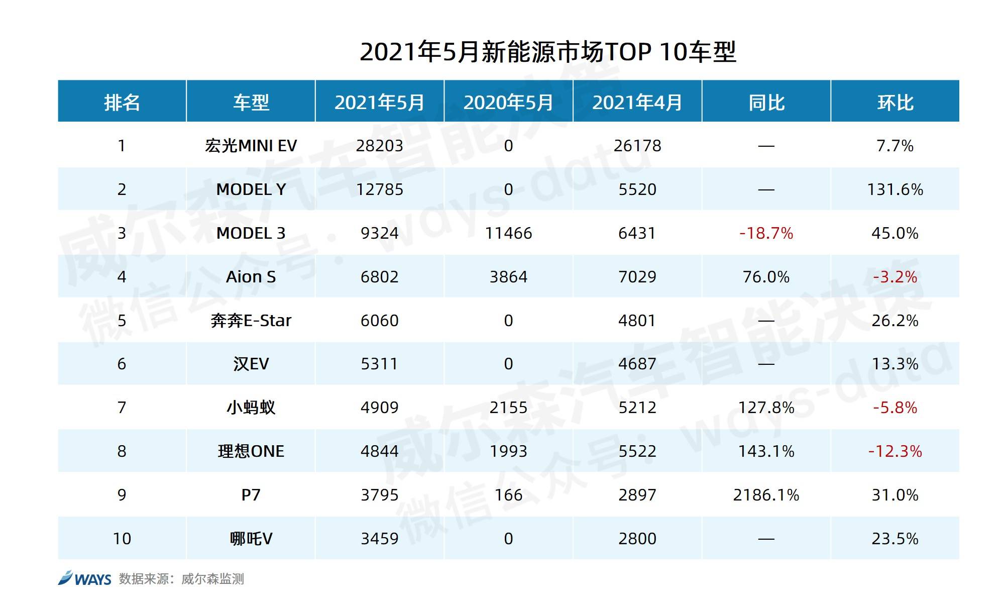 2024年澳门今晚开码料,澳门今晚开码料，探索未来与预测趋势（2024年展望）