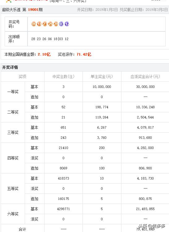 ww77766开奖记录,WW77766开奖记录的探索与解析