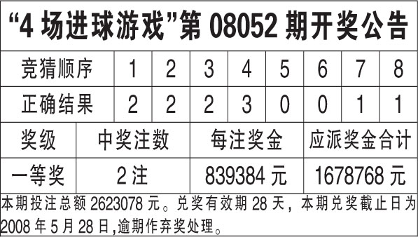 澳门六开奖结果2024开奖,澳门六开奖结果2024年开奖，开奖历程与影响分析