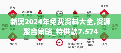 2024新奥精准资料免费大全078期,揭秘2024新奥精准资料免费大全第078期，深度解析与前瞻预测