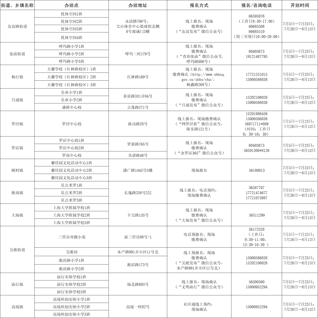 2024新澳最准的免费资料,揭秘2024新澳最准的免费资料，全方位解读彩票奥秘