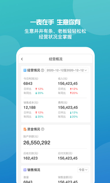 7777788888管家婆免费,探索7777788888管家婆免费，一个全新的免费管理软件体验