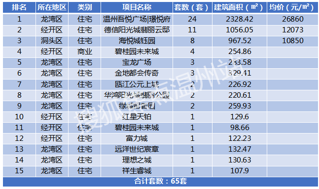 资讯 第112页