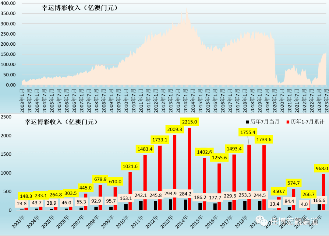 2024澳门现场开奖直播,澳门彩票直播，2024年澳门现场开奖直播展望